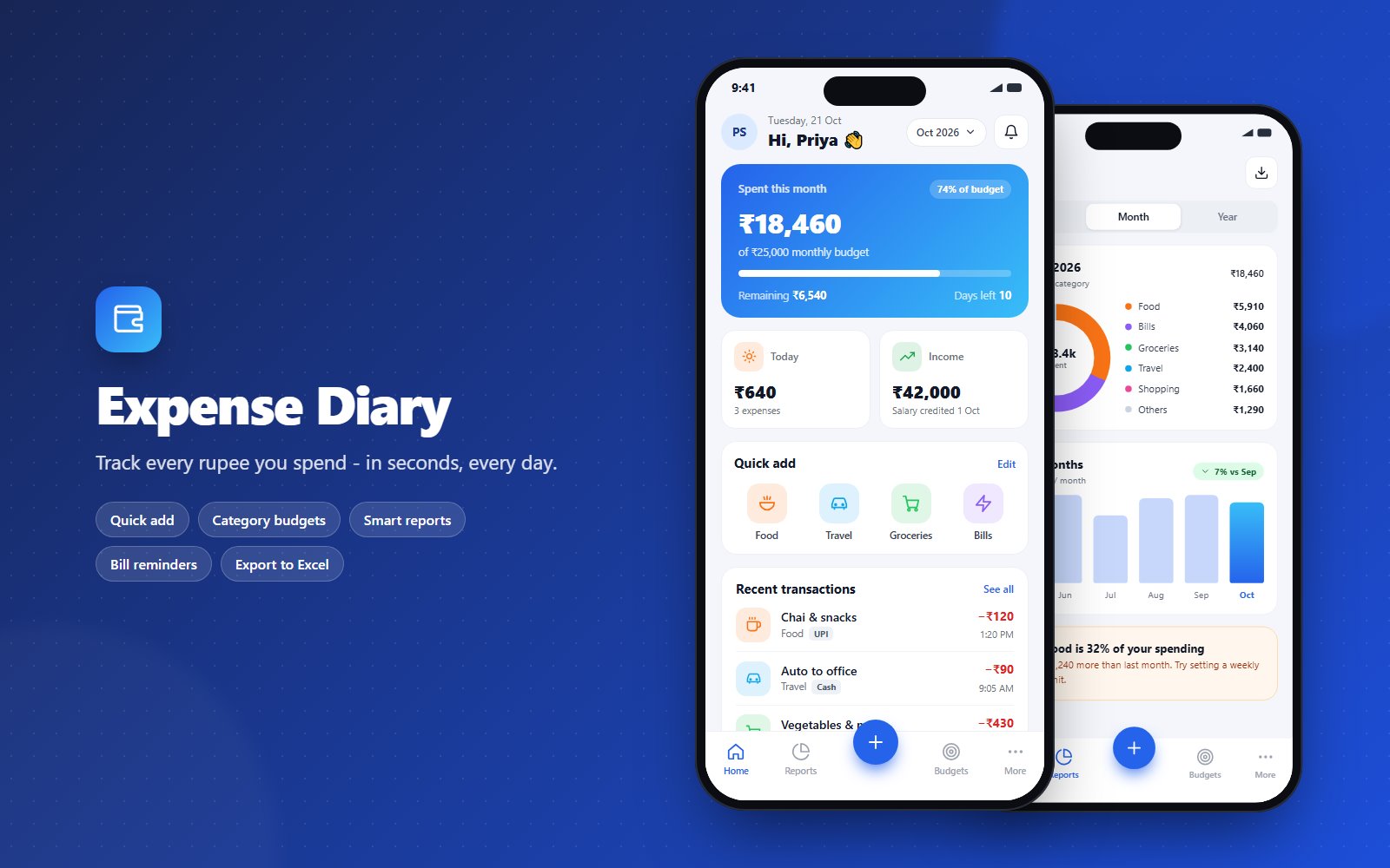 Expense Diary – Daily Expense Tracker App - website, admin panel and mobile screens