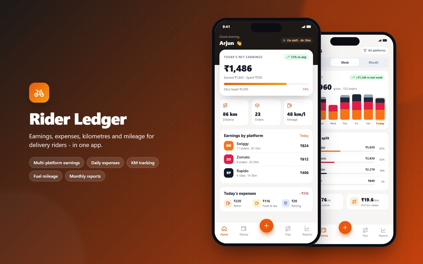 Rider Ledger – Earnings, Expense & Mileage App for Riders - website, admin panel and mobile screens